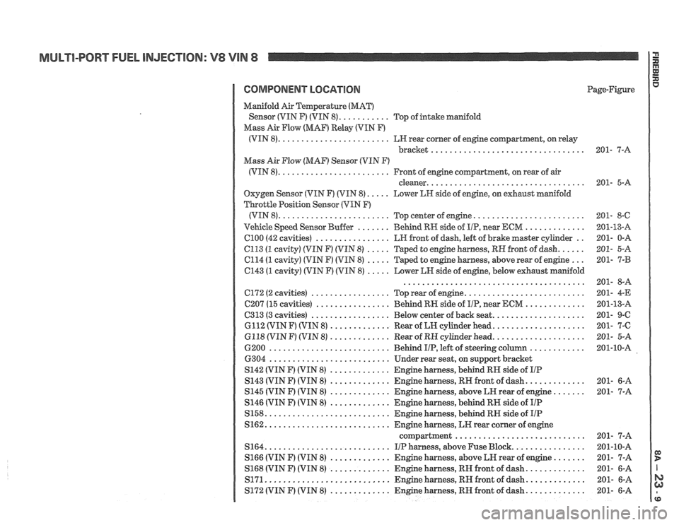 PONTIAC FIERO 1988  Service Repair Manual 
MULTI-PQRT FUEL INJECTION: V8 VIN 8 
COMPONENT LOCATION Page-Figure 
Manifold 
Air amperatwe (MAT) 
........... Sensor  (VIN F) (VIN 8)  Top of intake  manifold 
Mass 
Air Flow  (MAF)  Relay (VIN F) 