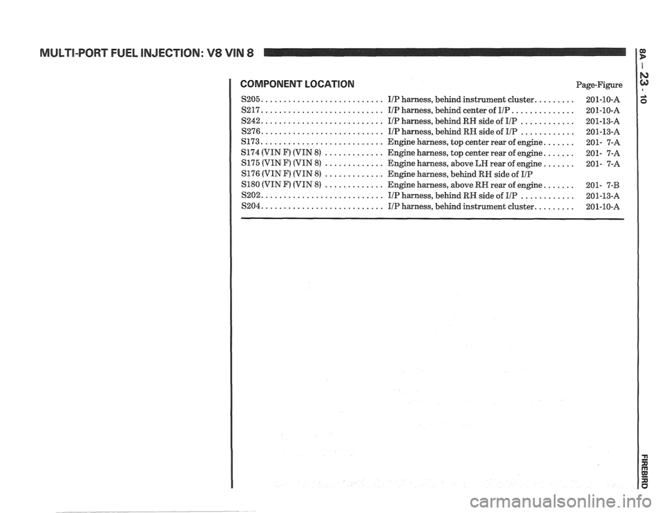 PONTIAC FIERO 1988  Service Repair Manual 
MULTI-PORT FUEL INJECTION:  V8 VIN 8 1: 
COMPONENT LOCATION Page-Figure 
........ S205. .......................... IIP harness,  behind instrument  cluster. 
.............. S217. ....................