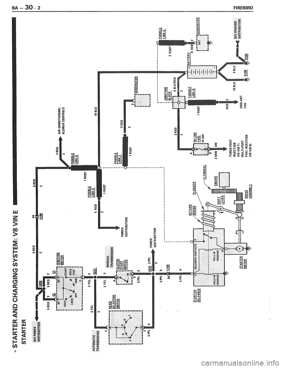 PONTIAC FIERO 1988  Service Repair Manual 