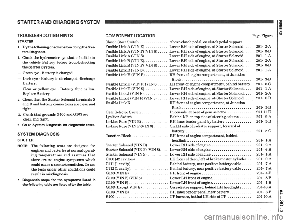 PONTIAC FIERO 1988  Service Repair Manual 
TROUBLESHOOTING HINTS 
STARTER 
Try  the following  checks before doing 
the Sys- 
tem  Diagnosis 
. 
1 . Check  the hydrometer  eye that  is built  into 
the  vehicle  Battery  before troubleshootin