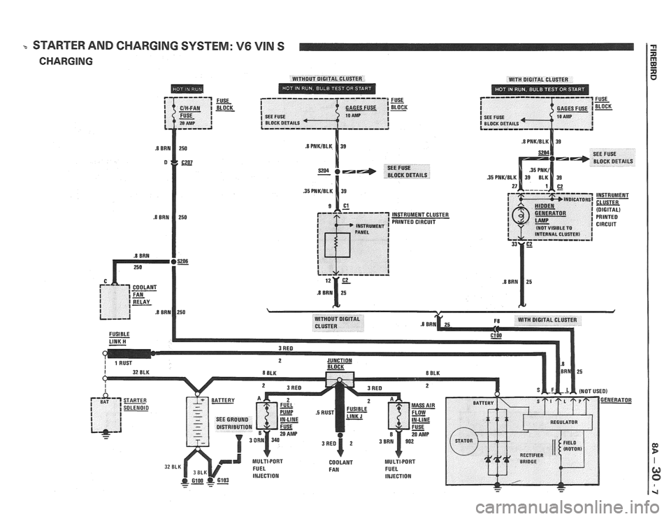 PONTIAC FIERO 1988  Service Repair Manual 
STARTER AND CHARGING SYSTEM: V6 VIN S   