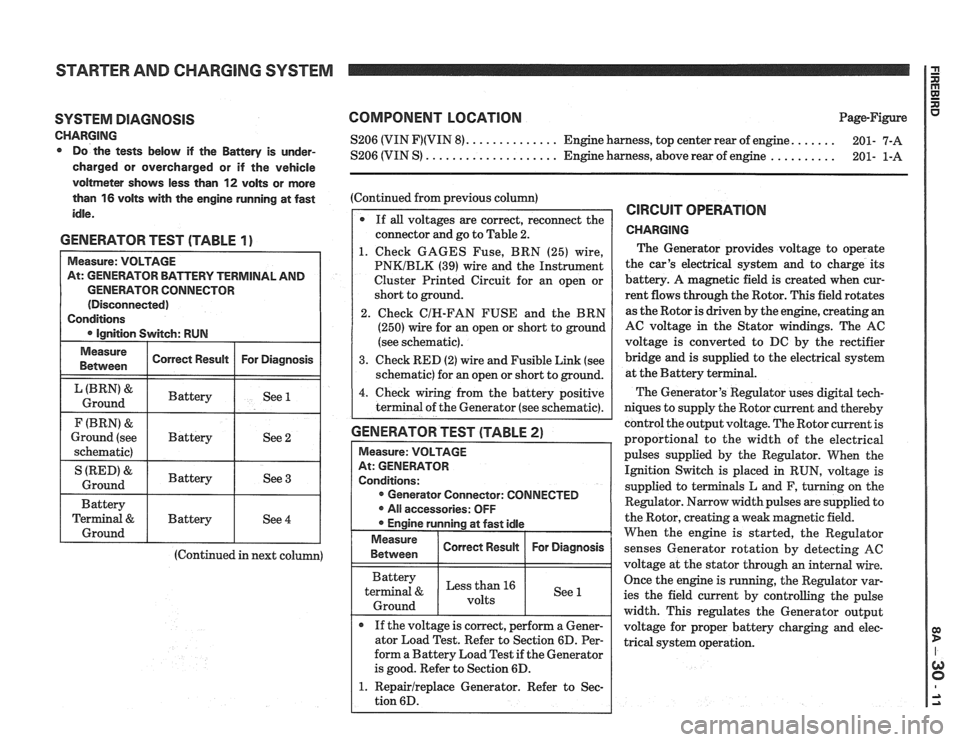 PONTIAC FIERO 1988  Service Repair Manual 
STARTER AND CHARGING SYSTEM 
SYSTEM DIAGNOSIS 
CHARGING Do  the  tests  below if  the  Battery  is under- 
charged  or overcharged  or if  the  vehicle 
voltmeter  shows  less than 
12 volts  or more