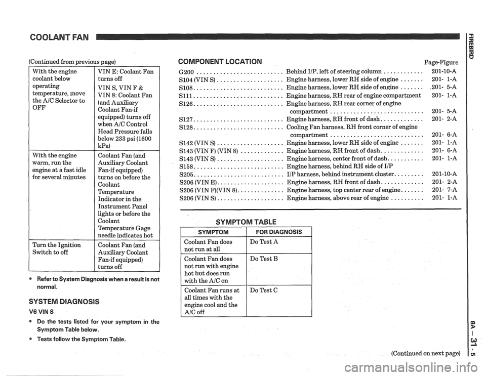 PONTIAC FIERO 1988  Service Repair Manual 
COOLANT FAN 
With the engine 
warm,  run the 
engine  at a fast  idle 
for several  minutes 
(Continued 
from previous  page) 
Switch  to off 
With 
the engine 
coolant  below 
operating 
temperature
