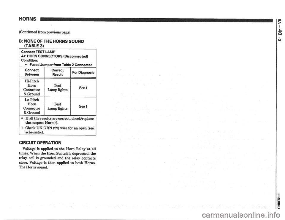 PONTIAC FIERO 1988  Service Repair Manual 
HORNS -- 
(Continued from previous page) 
B: NONE  OF THE HORNS  SOUND 
(TABLE 
3) 
t: HORN CONNECTORS (Disconnected) 
. Check DK GRN (29) wire  for an open  (see 
GlRCUlT OPERATION 
Voltage  is appl