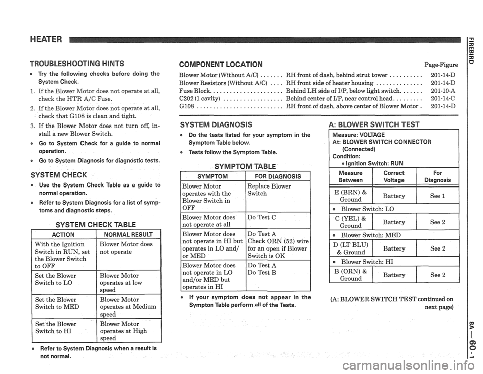 PONTIAC FIERO 1988  Service Repair Manual 
HEATER 
TROUBLESMOOTlNG HINTS 
e Try the  following checlcs before  doing  the 
System  Check. 
1. If the  Blower  Motor does not operate  at all, 
check  the 
HTR A/C Fuse. 
2. If the Blower Motor  