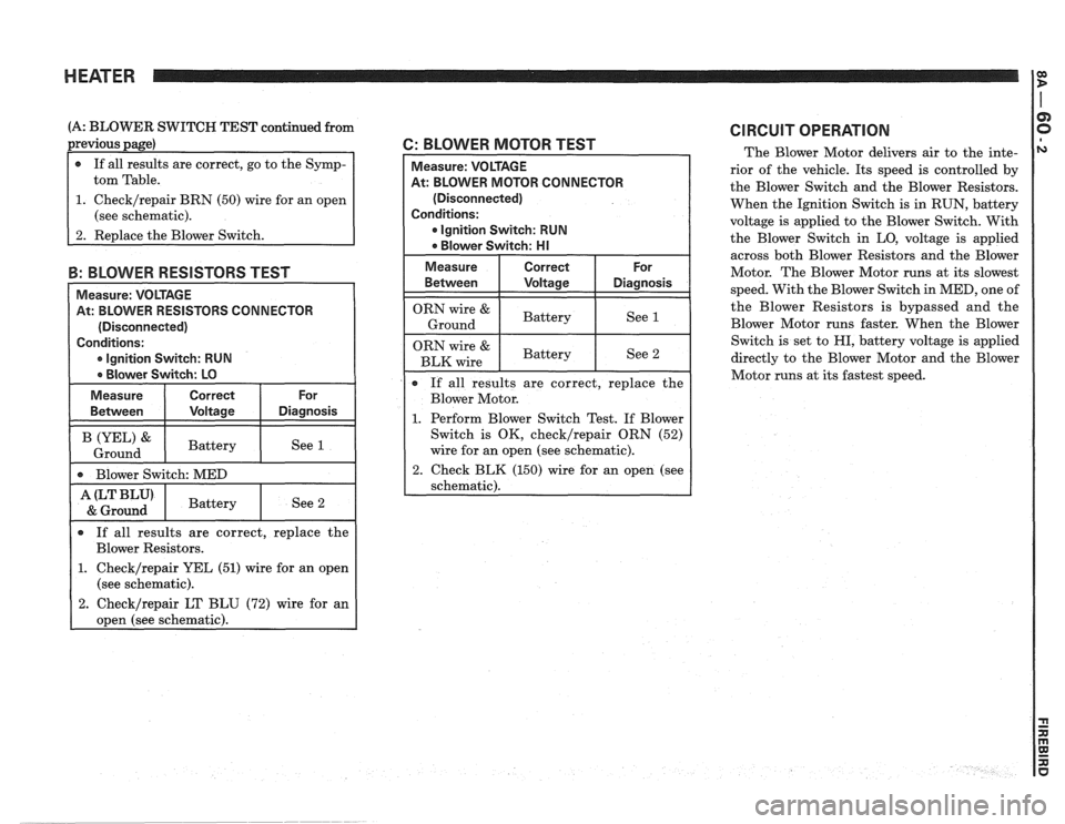 PONTIAC FIERO 1988  Service Repair Manual 
HEATER 
(A: BLOWER SWITCH TEST continued  from 
previous  page) 
1. Check/repair BRN (50) wire for  an open 
(see  schematic). 
3: BLOWER RESlSTORS TEST 
Measure:  VOLTAGE 
At:  BLOWER  RESISTORS CON