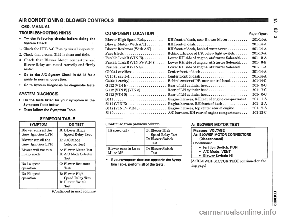 PONTIAC FIERO 1988  Service Repair Manual 
AIR CONDITIONING:  BLOWER CONTROLS 
C60, MANUAL 
TROUBLESHOOTING 
HINTS 
Try  the  following  checks before doing the 
System  Check. 
1. Check the HTR A/C Fuse  by visual  inspection. 
2.  Check  th