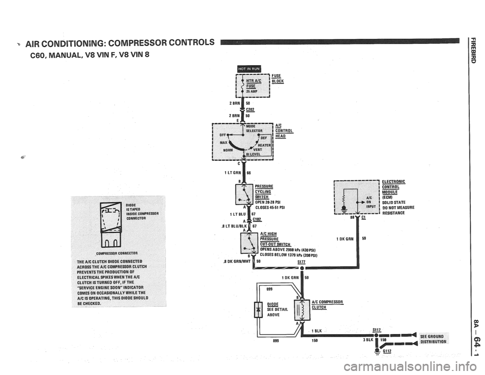PONTIAC FIERO 1988  Service Repair Manual 
AIR CONDITI0N"rG: COMPRESSOR CONTROLS 
660, MANUAL, V8 VIN F, V8 VlN 8 
FUSE - BLOCK - 
AlC - CONTROL  
HEAD 
- 
OPEN 20-28 PSI 
CLOSES 45.51 PSI  ELECTRONIC 
CONTROL 
- MODULE (EGMI . . SOLlD STATE 