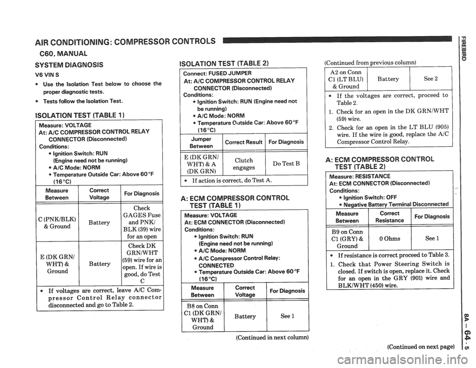 PONTIAC FIERO 1988  Service Repair Manual 
AIR CONDITIONING:  COMPRESSOR CONTROLS I i 
660, MANUAL B 
2 
SYSTEM DlAGNOSlS 
V6 VIN S 
0 Use the Isolation  Test below  to choose  the 
proper diagnostic  tests. 
0 Tests follow the  Isolation Tes