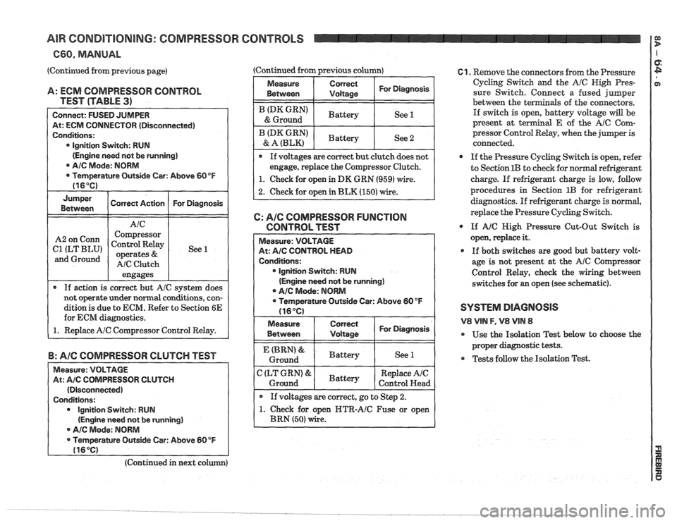 PONTIAC FIERO 1988  Service Repair Manual 
AIR CONDITIONING: COMPRESSOR CONTROLS 
C60, MANUAL 
(Continued from previous page) 
A: ECM COMPRESSOR CONTROL 
TEST  (TABLE 
3) 
Connect:  FUSED JUMPER 
At:  ECM  CONNECTOR  (Disconnected) 
Condition