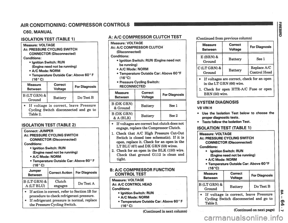 PONTIAC FIERO 1988  Service Repair Manual 
AIR CONDITIONING: COMPRESSOR 
660, MANUAL 
ISOLATION TEST (TABLE 1) 
Measure:  VOLTAGE 
At:  PRESSURE  CYCLING 
SWITCH 
CONNECTOR  (Disconnected) 
Conditions:  lgnition Switch:  RUN 
(Engine need  no