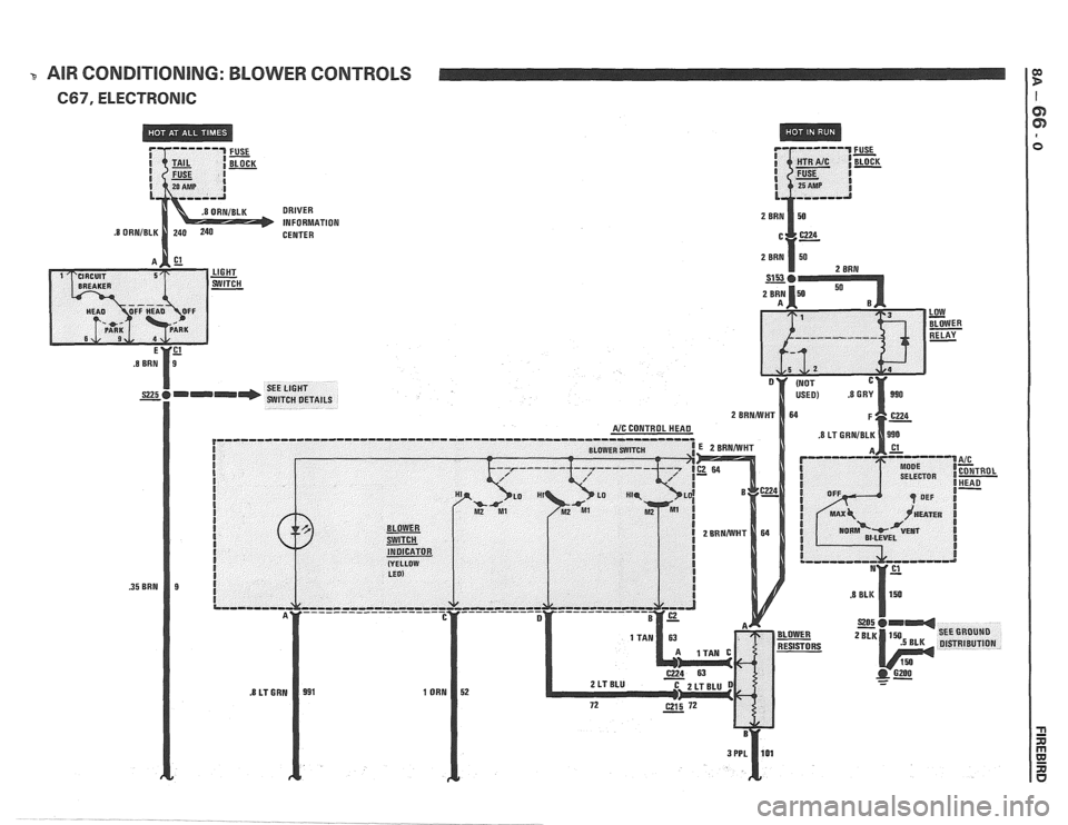 PONTIAC FIERO 1988  Service Repair Manual 
3 AIR CONDITIONING: BLOWER CONTROLS a, P 
C67, ELECTRONlC I 
DRIVER 
INFORMATION 
CENTER   