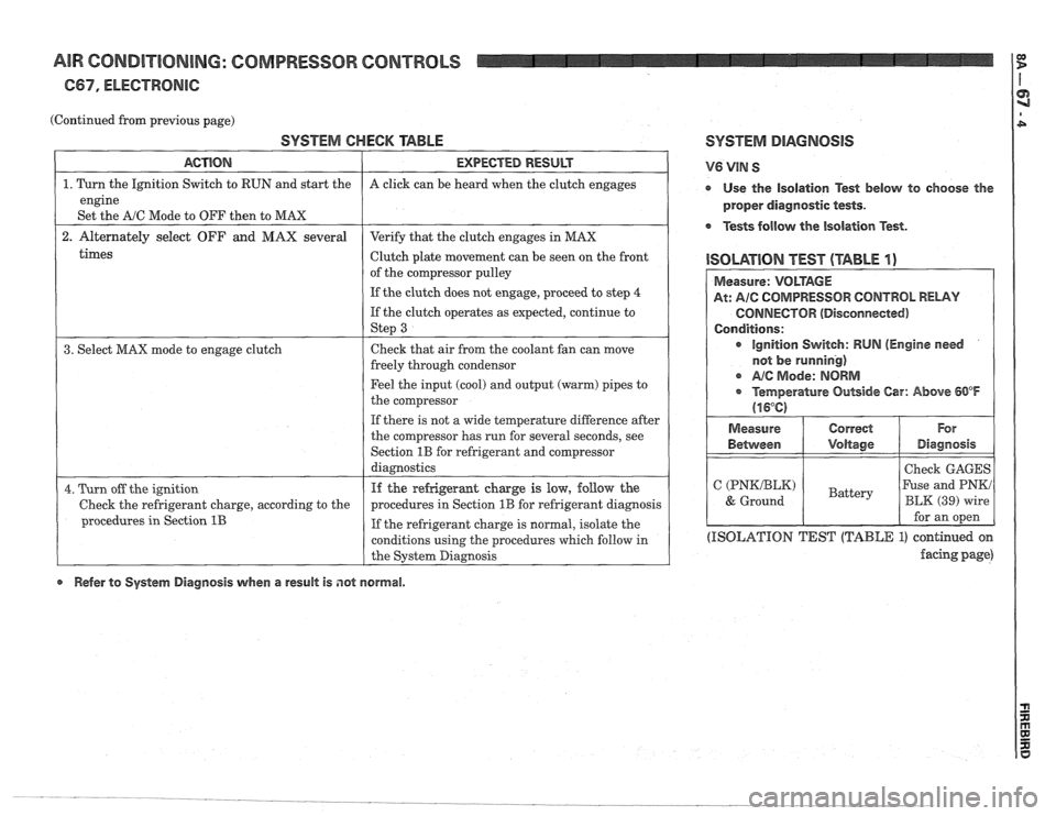 PONTIAC FIERO 1988  Service Repair Manual 
AIR CONDITIONING: COMPRESSOR CONTROLS 
667, ELECTRONIC: 
(Continued from previous page) 
SYSTEM CHECK TABLE SYSTEM DIAGNOSIS 
times 
ACTION 
1. Turn the Ignition  Switch to  RUN and start  the 
engin