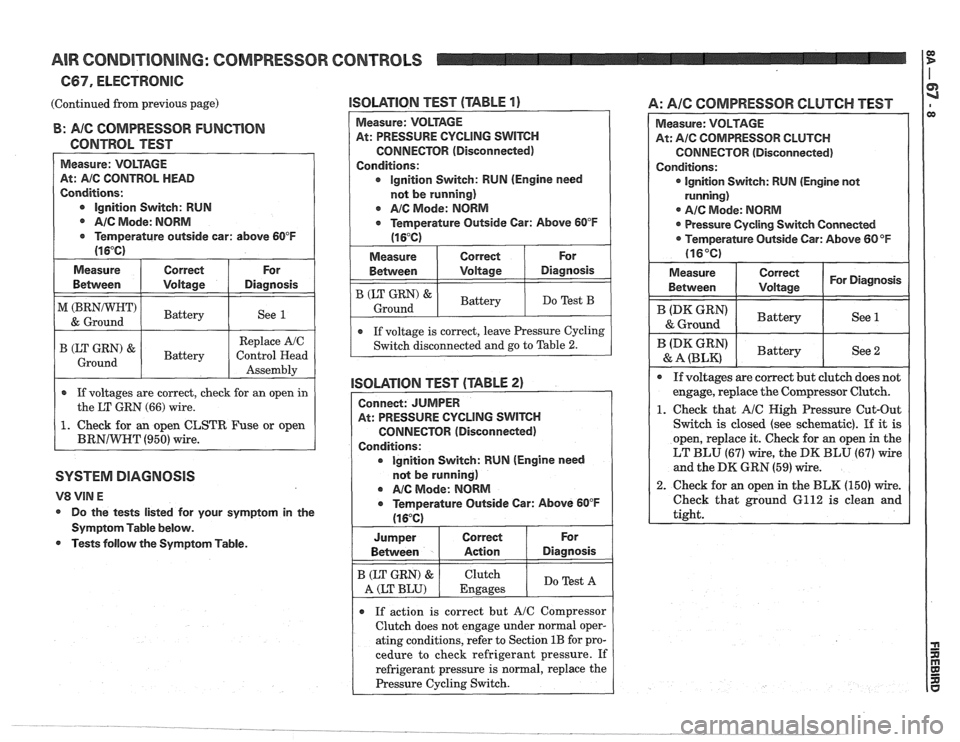 PONTIAC FIERO 1988  Service Repair Manual 
AIR CONDITIONING: COMPRESSOR CONTROLS 
C67, ELECTRONIC 
(Continued from previous  page) ISOLATION TEST  (TABLE 1) A: AIC COMPRESSOR  CLUTCH TEST 1 
B: A/C COMPRESSOR FUNCTION 
CONTROL TEST 
At: AIC C