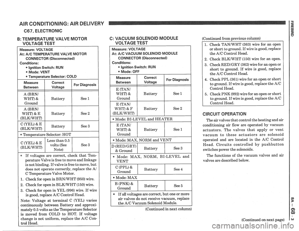 PONTIAC FIERO 1988  Service Repair Manual 