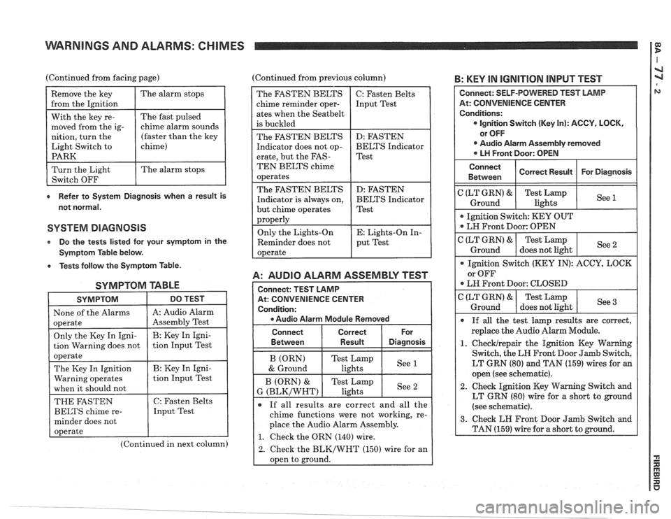 PONTIAC FIERO 1988  Service Repair Manual 
WARNINGS AND ALARMS:  CHIMES I 
(Continued from facing page)  (Continued from previous  column) B:  KEY IN IGNITION INPUT TEST 
e Refer to System  Diagnosis  when a result  is 
not  normal. 
SYSTEM D