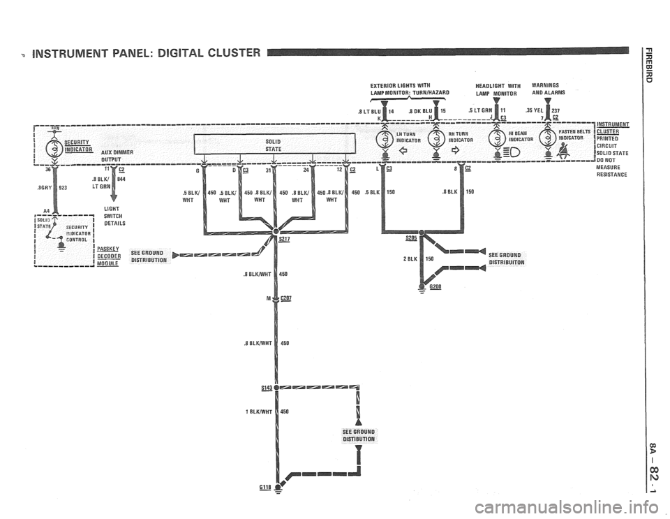 PONTIAC FIERO 1988  Service Repair Manual 
- INSTRUMENT PANEL: DlGlTAL CLUSTER 
SEE GROUND 
Gll8 - - -   