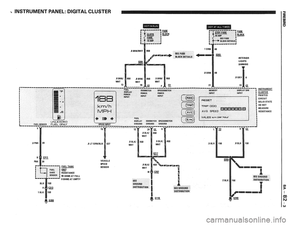 PONTIAC FIERO 1988  Service Repair Manual 
b INSTRUMENT PANEL: DIGITAL  CLUSTER 
INTERIOR Ll G HTS 
SENSOR 
- - -   