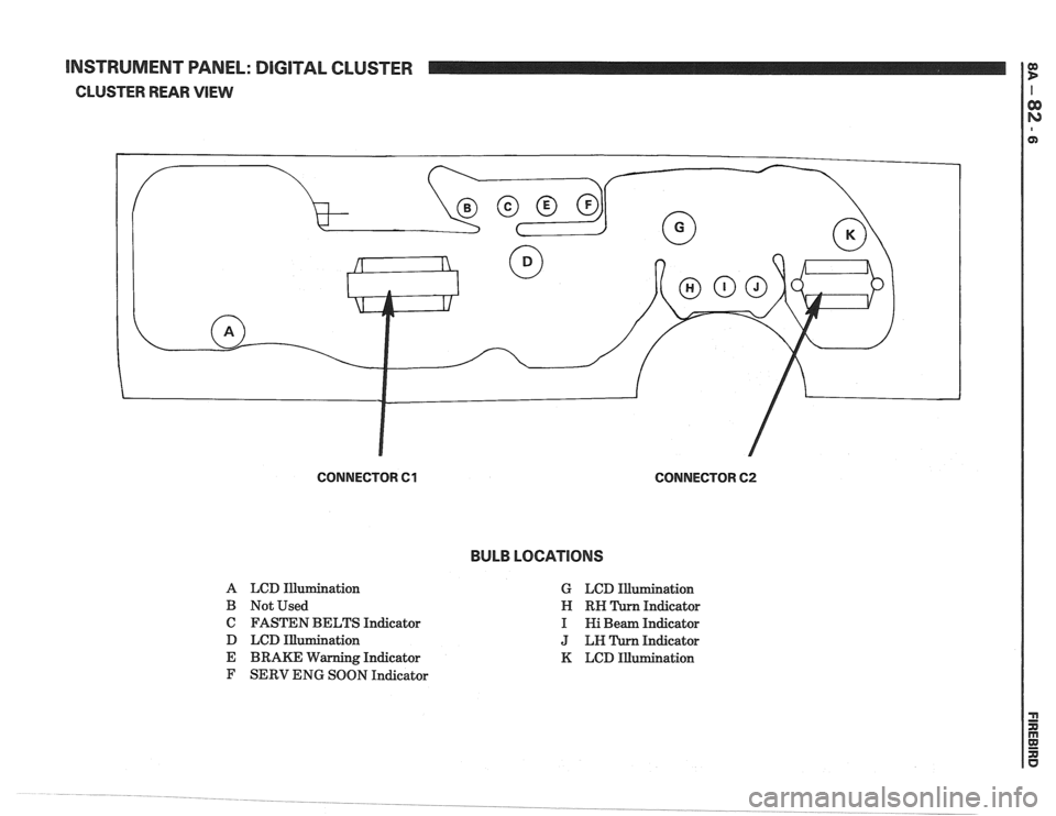 PONTIAC FIERO 1988  Service Repair Manual 
[NSTRUMENT WNEL: DIGITAL CLUSTER 
CLUSTER  REAR VlEW 
CONNECTOR 61 CONNECTOR 62 
BULB LOCATIONS 
A LCD  Illurnination 
B Not Used 
C FASTEN  BELTS Indicator 
D  LCD  Illumination 
E  BRAKE Warning  I