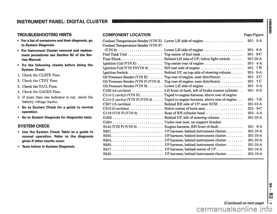 PONTIAC FIERO 1988  Service Repair Manual 
INSTRUMENT PANEL: DIGITAL  CLUSTER a 
TROUBLESHOOTING HINTS COMPONENT LOCATION u Page-Figure 
0 For a list of symptoms  and their  diagnosis.  go 
to  System  Diagnosis 
. 
0 For Instrument  Cluster 