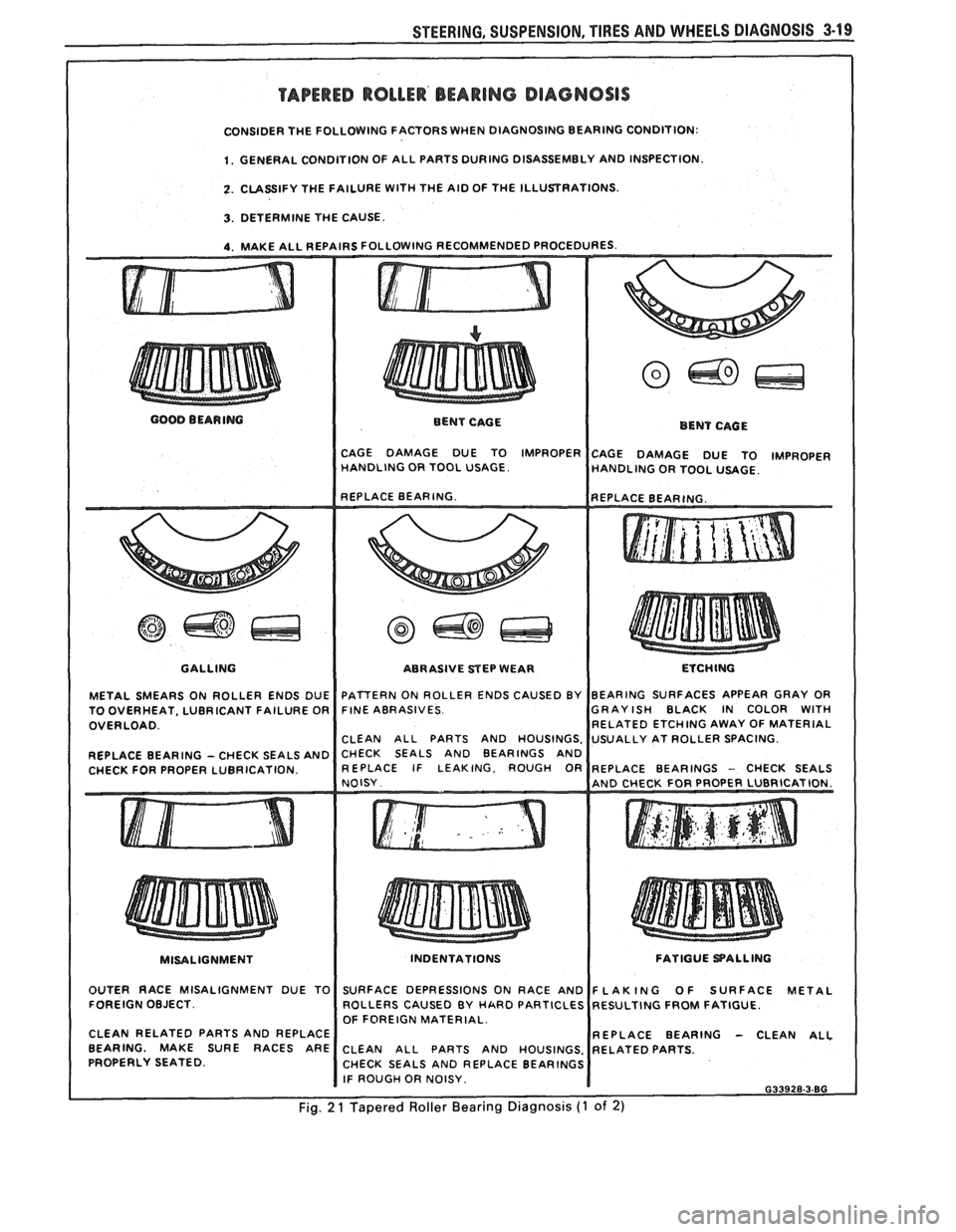 PONTIAC FIERO 1988  Service Repair Manual 
STEERING, SUSPENSION,  TIRES AND WHEELS  DIAGNOSIS 3-19 
TAPERED  ROLLER BEARING DIAGNOSIS 
CONSIDER  THE FOLLOWING FACTORS  WHEN DIAGNOSING BEARING CONDITION: 
1. GENERAL CONDITION  OF ALL  PARTS  
