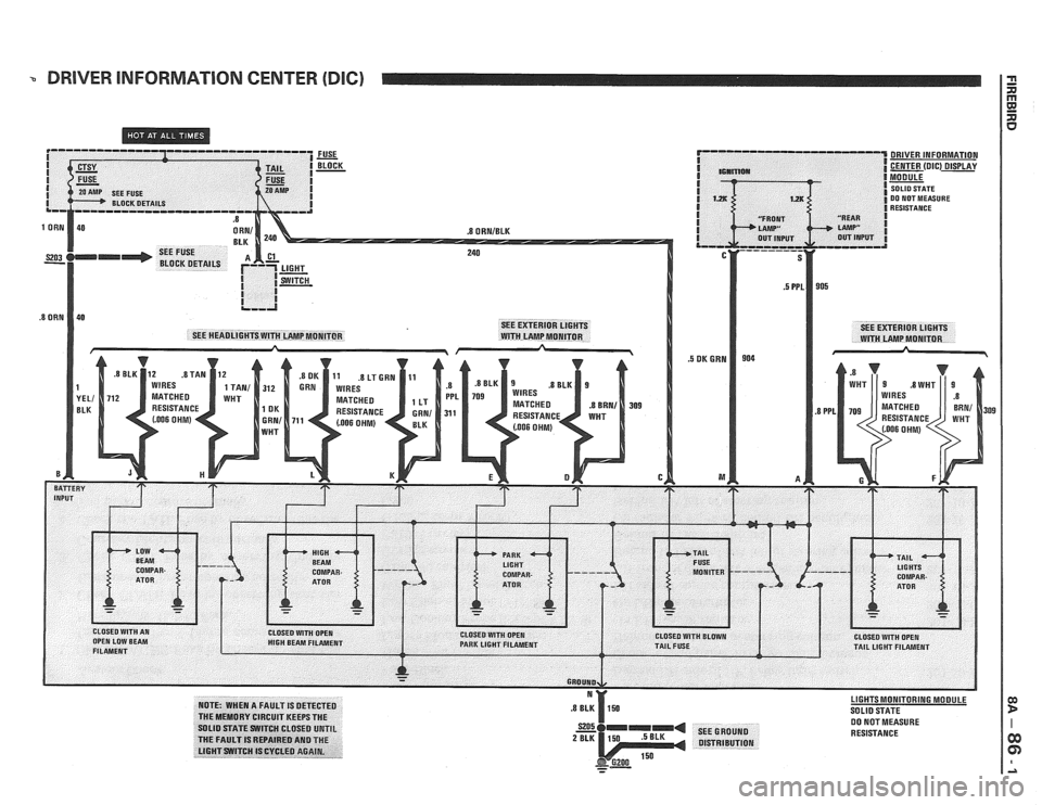 PONTIAC FIERO 1988  Service Repair Manual 
DRIVER INFORMMION CENTER (DIG) I" 33 m E 33 CI 
NOTE: WHEN A FAULT  IS DETECTED THE MEMORY CIRCUIT  KEEPS THE SOLID STATE  SWITCH CLOSED UNTIL 
ME  FAULT  IS REPAIRED  AND THE 
LIGHT  SWITCH  IS CYC