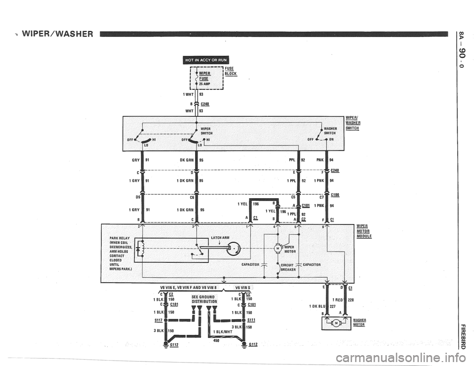 PONTIAC FIERO 1988  Service Repair Manual 