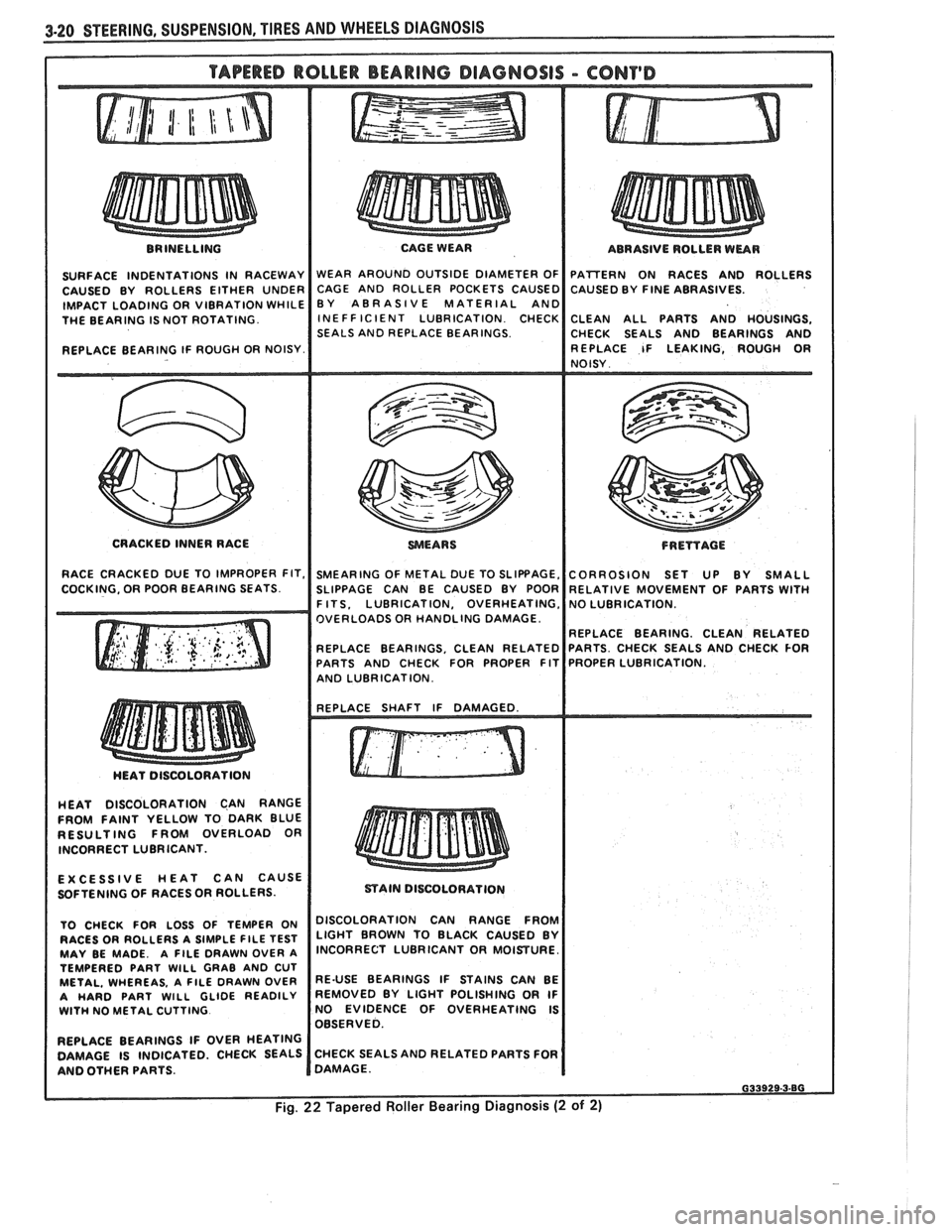 PONTIAC FIERO 1988  Service Repair Manual 
BRINELLING 
SURFACE  INDENTATIONS  IN RACEWAY 
CAUSED  BY ROLLERS  EITHER UNDER 
IMPACT  LOADING  OR VIBRATION  WHILE 
THE  BEARING  IS NOT ROTATING. 
REPLACE  BEARING IF ROUGH  OR NOISY.  CAGE WEAR 