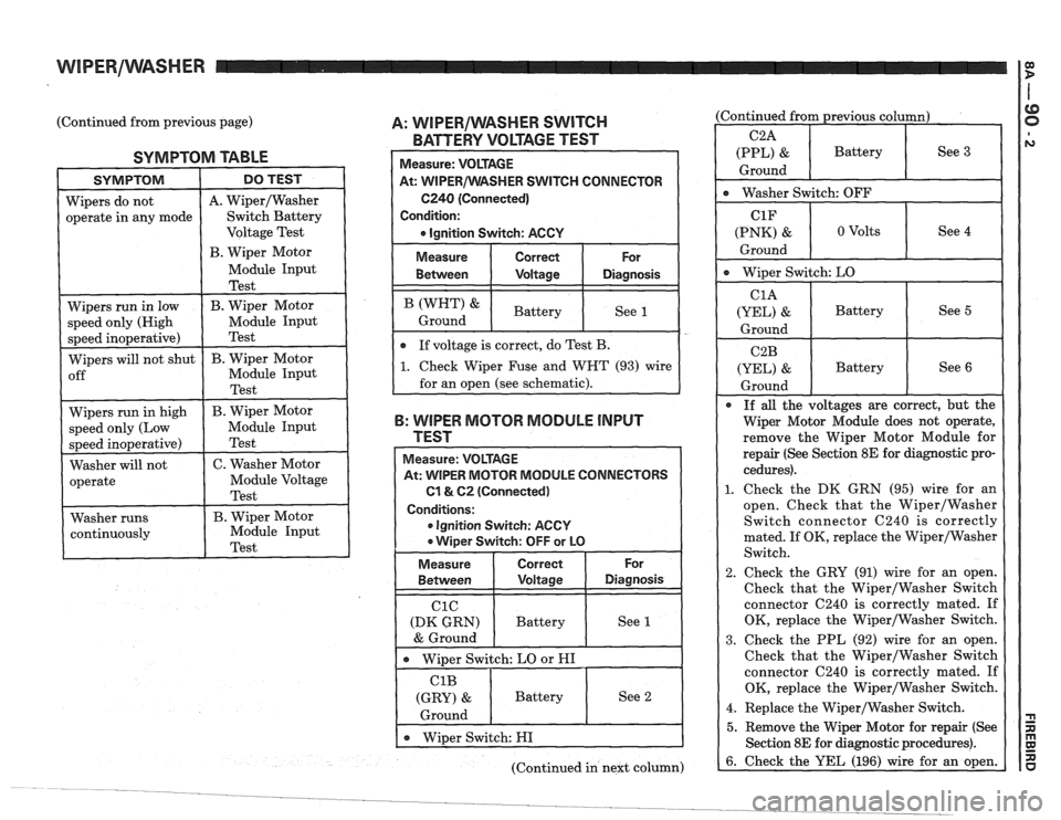 PONTIAC FIERO 1988  Service Repair Manual 
(Continued from previous page) 
SYMPTOM  TABLE 
A. WiperIWasher 
A: WIPERIWASHER SWITCH 
BATTERY VOLTAGE TEST 
R SWITCH CONNECTOR 
6240 (Connected) 
(Continued from  previous column) 
ClF 
(PNK) & 0 