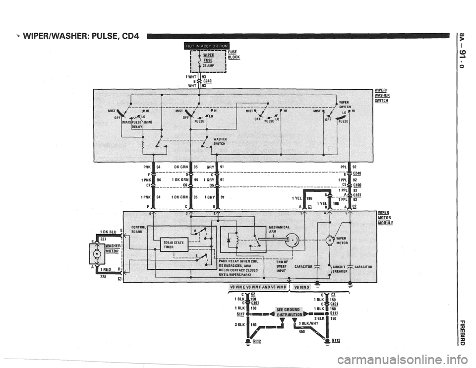 PONTIAC FIERO 1988  Service Repair Manual 
PULSE. CD4   