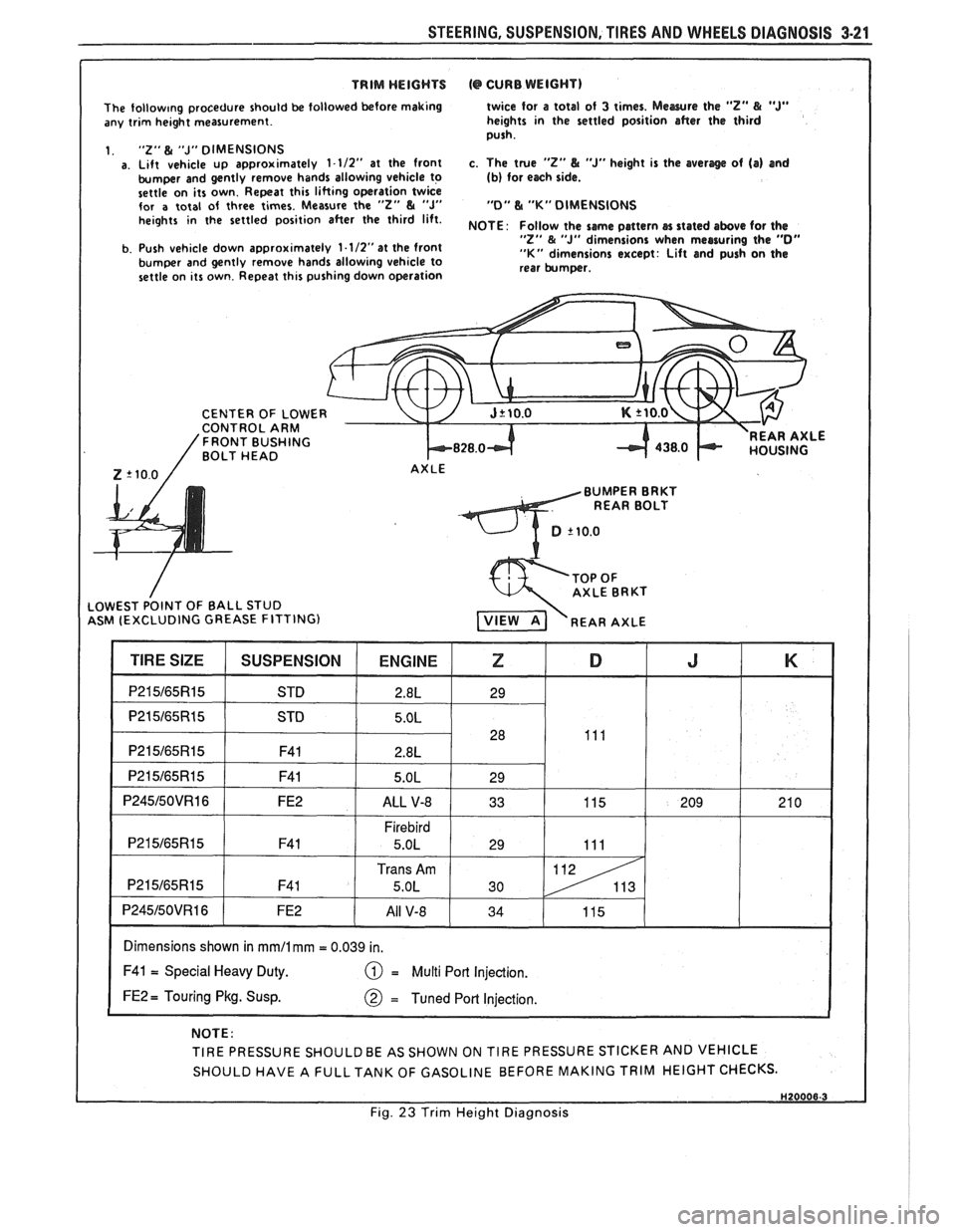 PONTIAC FIERO 1988  Service Repair Manual 
STEERING, SUSPENSION.  TIRES AND WHEELS  DIAGNOSIS 3-21 
TRIM WEIGHTS (@ CURB WEIGHT) I 
The follow~ng procedure  should be followed  before making 
any  trim  height  measurement. 
1. 
"2" & "J" DIM