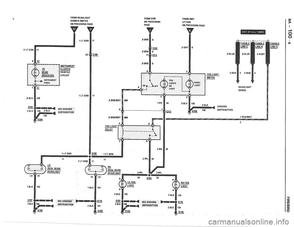PONTIAC FIERO 1988  Service Repair Manual 