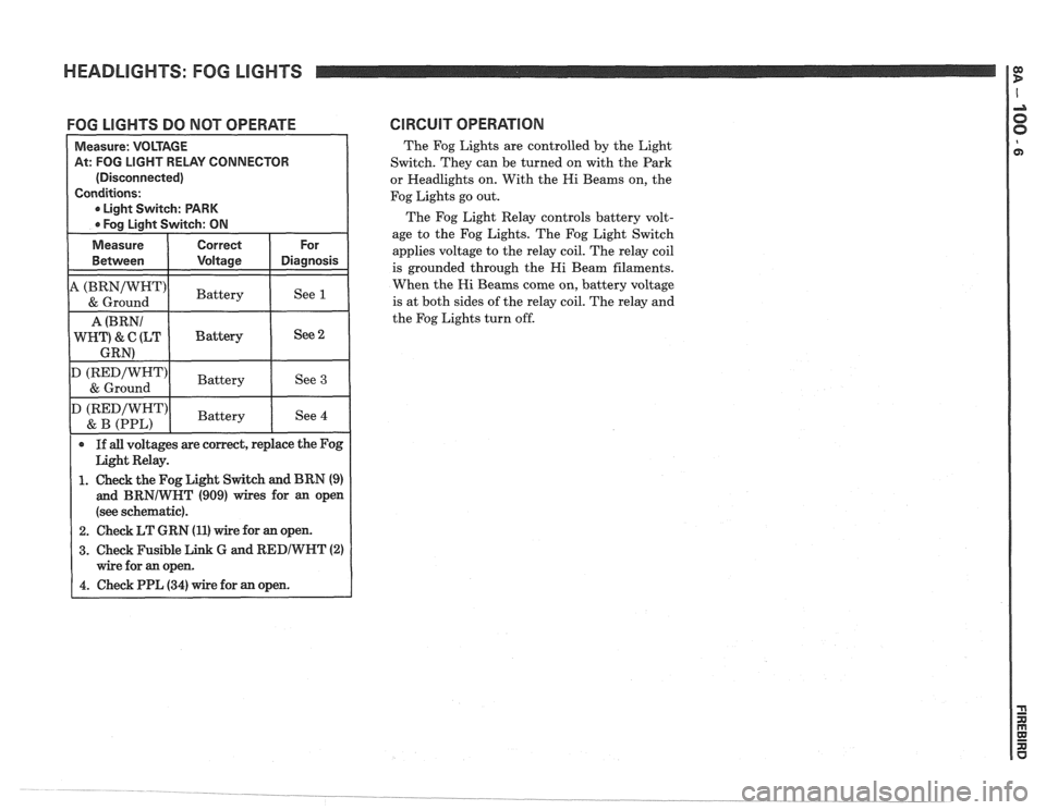 PONTIAC FIERO 1988  Service Repair Manual 
HEADLIGHTS: FOG LIGHTS 
FOG LIGHTS DO NOT OPERATE CIRCUIT OPERATlON 
The Fog Lights  are controlled  by the  Light 
Switch.  They can  be turned  on with  the Park 
or  Headlights  on. With  the Hi  