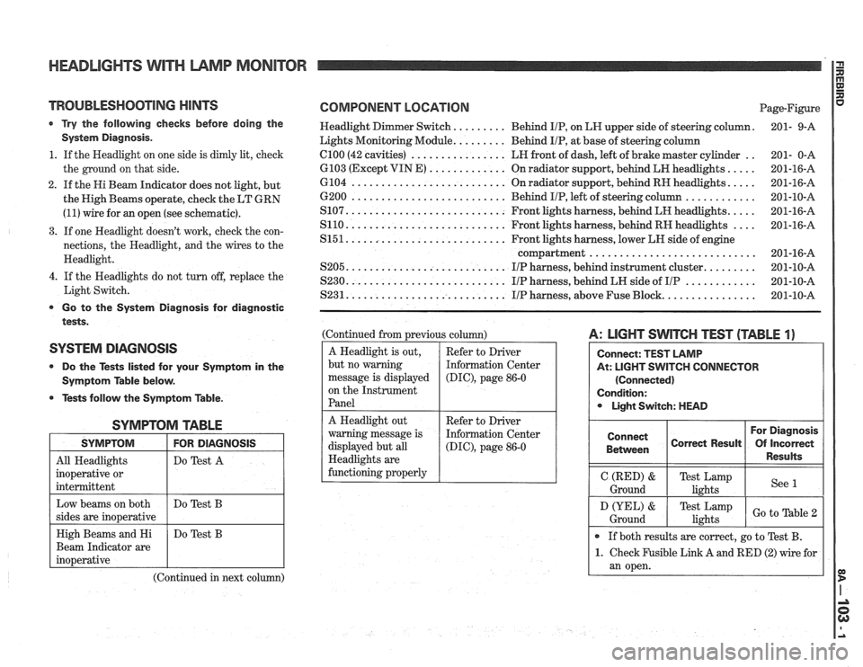 PONTIAC FIERO 1988  Service Repair Manual 
HEADLIGHTS WITH LAMP MONITOR 
TROUBLESHOOTING HINTS 
r Try the  following  checks before  doing  the 
System  Diagnosis. 
1. If the  Headlight  on one  side is  dimly lit, check 
the  ground  on that