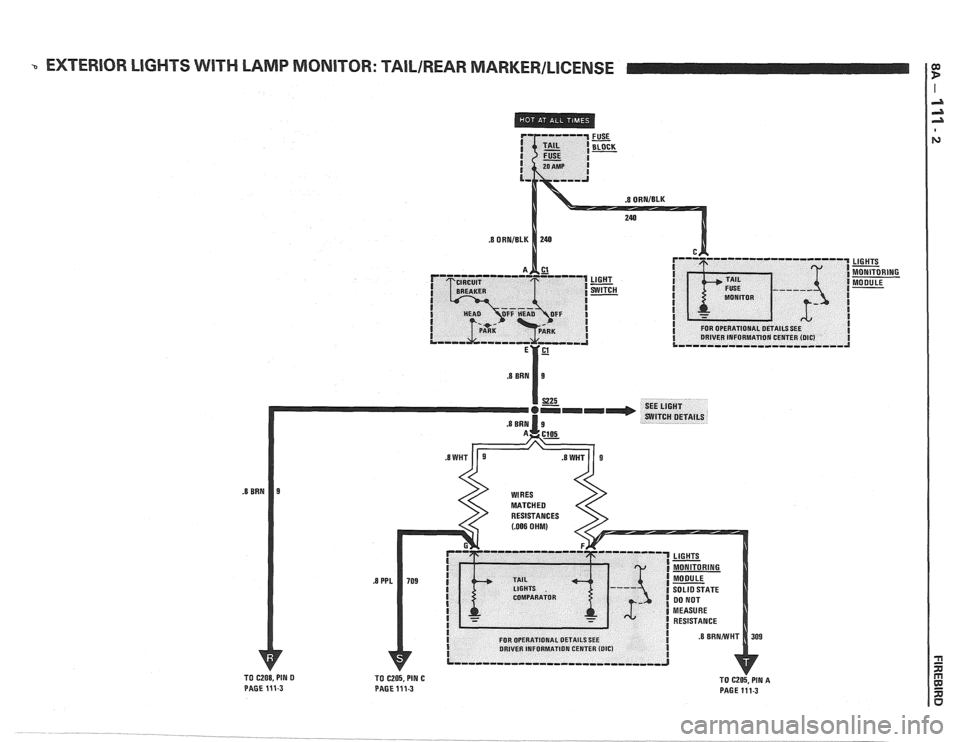 PONTIAC FIERO 1988  Service Repair Manual 
EXTERIOR LIGHTS WITH LAMP MONITOR: TAlLIREAR MARKERILICENSE 
TO C208, PIN D PAGE 111-3 
a -:HE0 RESISTANCES $ 
TO C205. PIN C 
PAGE 111-3 TO 6205. PIN  A 
PAGE 111-3   