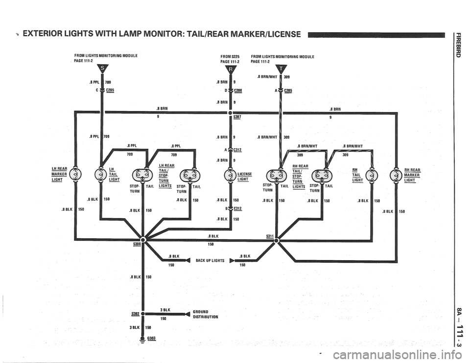 PONTIAC FIERO 1988  Service Repair Manual 
1, EXTERIOR LIGHTS WITH LAMP MONITOR: TAILIREAR MARKERILICENSE 
GROUND DISTRIBUTION   