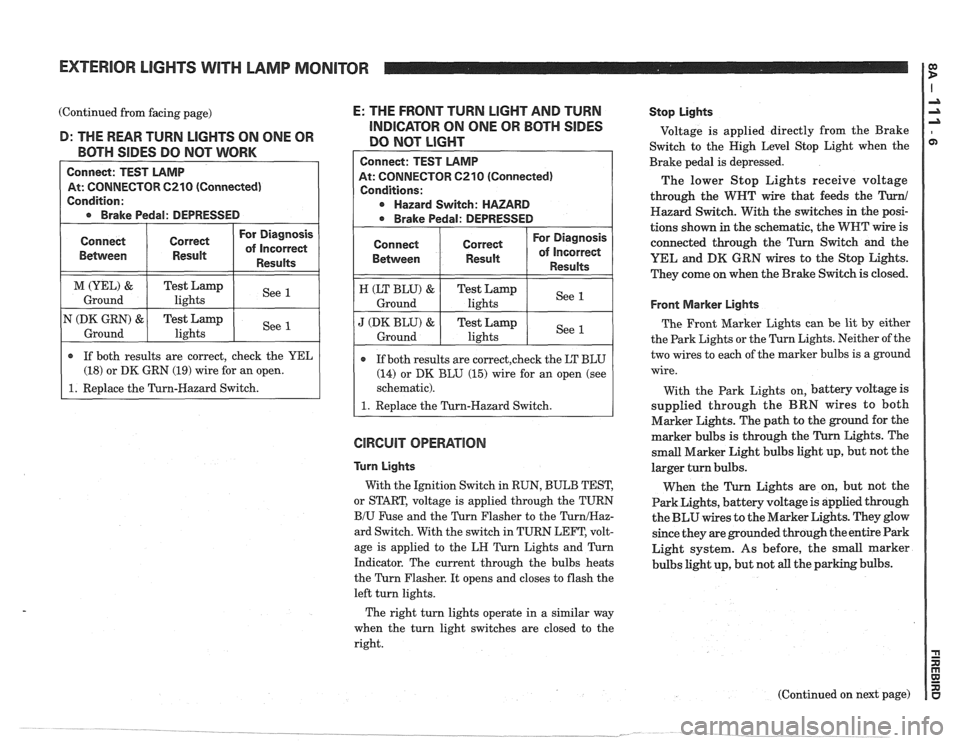 PONTIAC FIERO 1988  Service Repair Manual 
EXTERIOR LIGHTS WITH LAMP MONITOR 
(Continued  from facing  page) E: THE FRONT  TURN LIGHT AND TURN -- - INDICATOR ON ONE  OR BOTH  SIDES D: THE REAR  TURN LIGHTS ON ONE  OR 
DO NOT LIGHT BOTH SIDES 