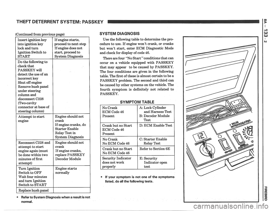 PONTIAC FIERO 1988  Service Repair Manual 
THEFT DETERRENT  SYSTEM: PASSKEY 
(Continued from previous  page) 
If  engine  does not 
Remove  hush panel 
disconnect  C228 
( Two-cavity 
connector  at base  of 
steering  column) 
Attempt  to 
st