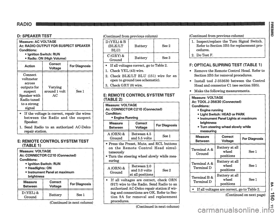 PONTIAC FIERO 1988  Service Repair Manual 
D: SPEAKER TEST (Continued from previous column) 
At: RADIO OUTPUT  FOR SUSPECT  SPEAKER 
Ignition  Switch: RUN 
o an  authorized  AC-Delco 
E: REMOTE CONTROL  SYSTEM TEST 
(TABLE 
1) 
Measure: VOLTA