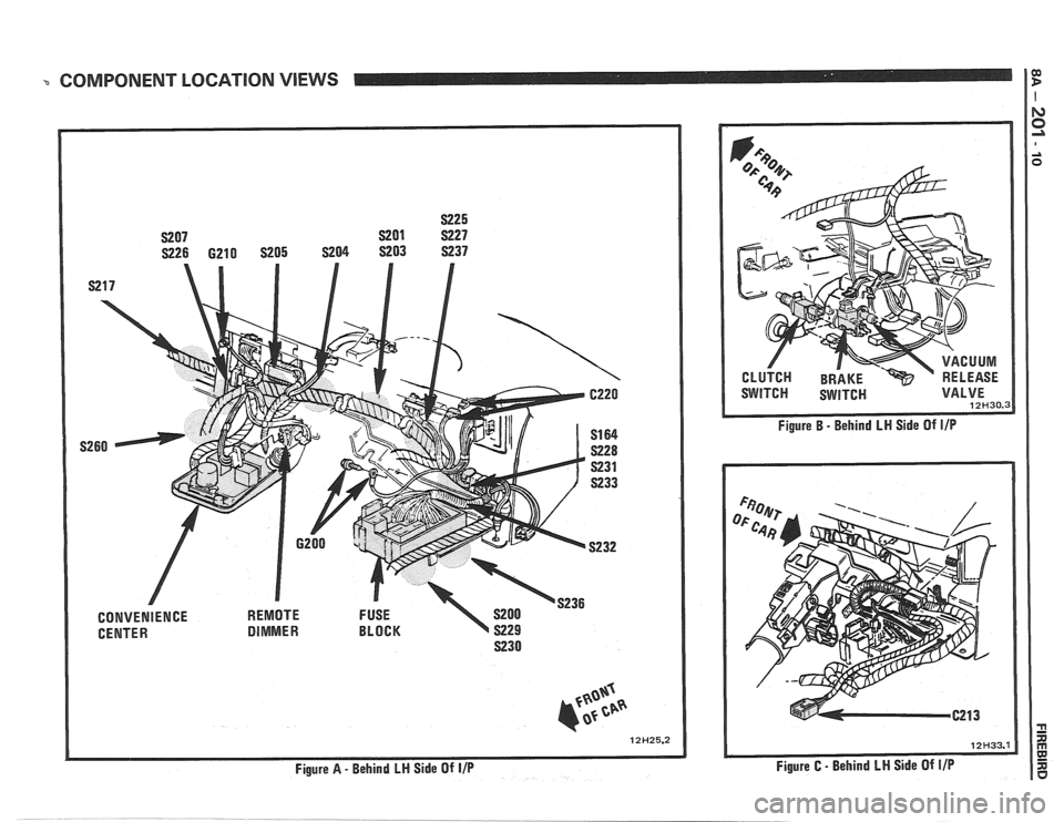 PONTIAC FIERO 1988  Service Repair Manual 
3 COMPONENT LOCATION VIEWS 
SWITCH SWITCH 
Figure B - Behind LN Side Of I/P 
CENTER  DIMMER BLOCK S229 S230 
Figure A 
- Behind  LN Side Of I/P 
I 
Figure C - Behind LN Side Of I/P   