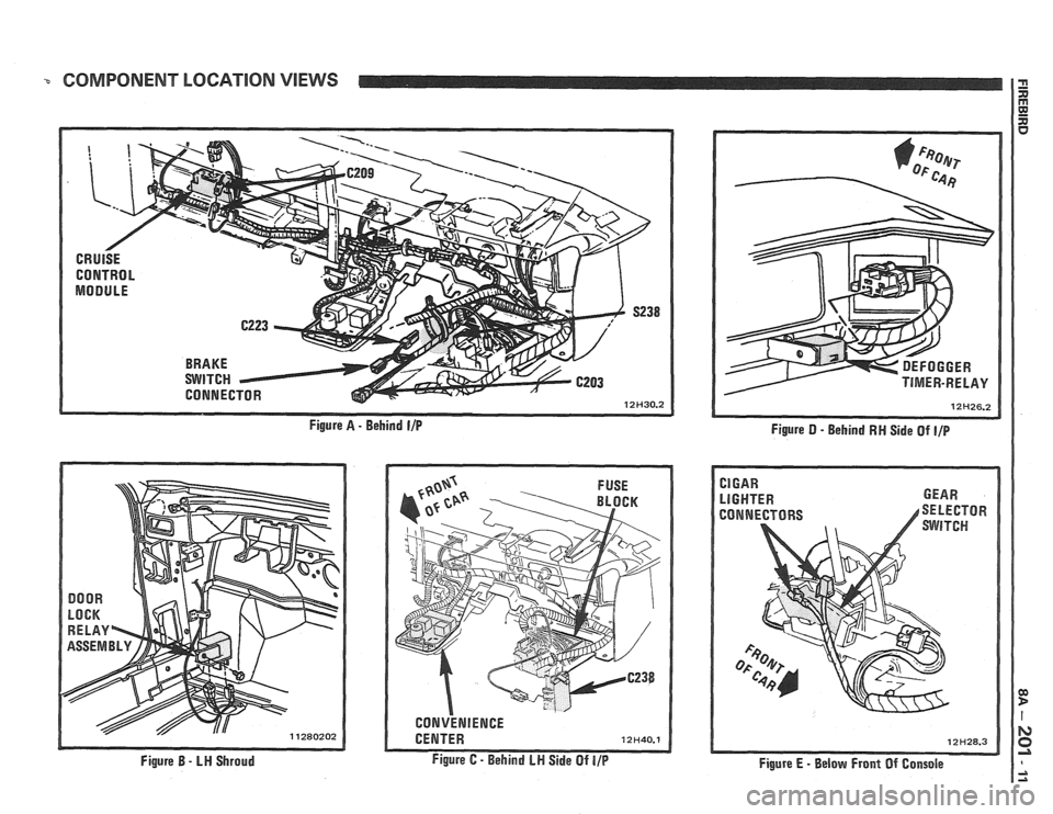 PONTIAC FIERO 1988  Service Repair Manual 
COMPONENT LOCATION VIEWS n I = 
MODULE CONNECTOR 
rgure A - Behind l/P 
Figure B - LN Shroud 
.--- TIMER-RELAY 
Figure  D 
- Behind  RN Side Of I/P 
Figure  E - Below Front Of Console   