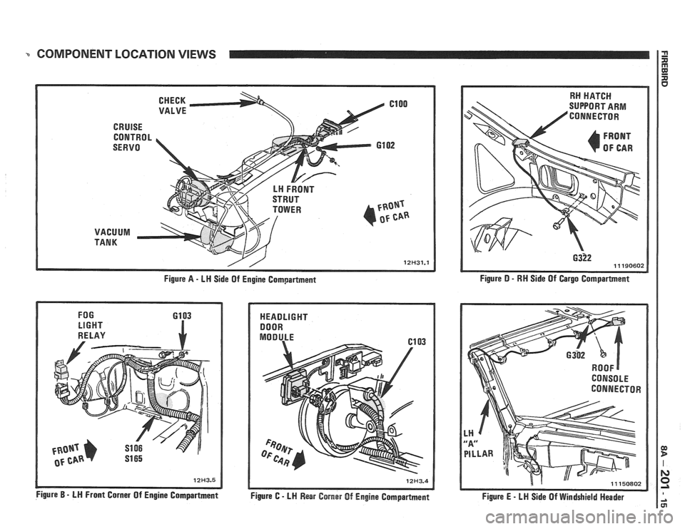 PONTIAC FIERO 1988  Service Repair Manual 
COMPONENT LOCATION VIEWS 
Figure A - LH Side  Of  Engine  Compartment 
FOG 
LIGHT 
61 03 HEADLIGHT 
I DOOR 
RE  LAY 
dr 
Figure B - LH Front  Corner  Of Engine Comlpartlnent Figure  C - LH Rear Corne