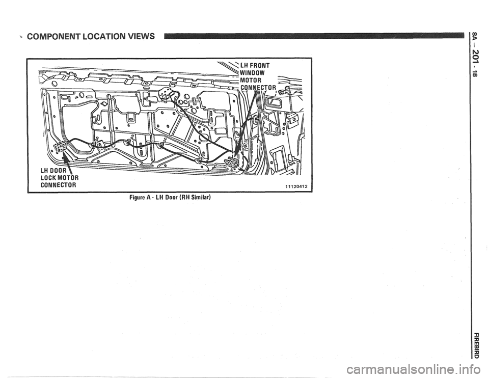 PONTIAC FIERO 1988  Service Repair Manual 
COMPONENT LOCATION VIEWS 
Figure A - LN Door (RN Similar)   