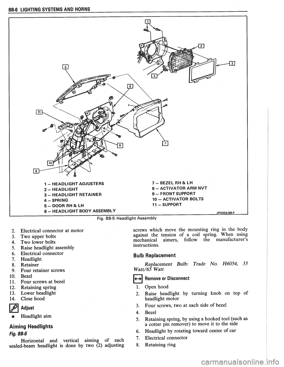 PONTIAC FIERO 1988  Service Repair Manual 
1 - HEADLIGHT ADJUSTERS 7 - BEZEL RH & LH 
2 - HEADLIGHT 8 - ACTIVATOR  ARM NVT 
3 - HEADLIGHT  RETAINER 9 - FRONT SUPPORT 
4 - SPRING 10 - ACTIVATOR  BOLTS 
5 - DOOR RH 81 LH 11 - SUPPORT 
6 - HEADL