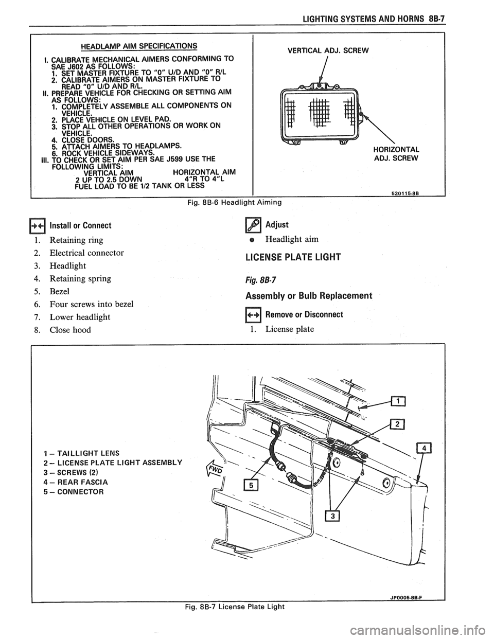 PONTIAC FIERO 1988  Service Repair Manual 
install or Connect  Adjust 
1. Retaining  ring e Headlight  aim 
2. Electrical  connector 
3. Headlight 
4. Retaining spring 
LICENSE PLATE LIGHT 
Fig. 8B-7 
5. Bezel Assembly or Bulb Replacement 
6.