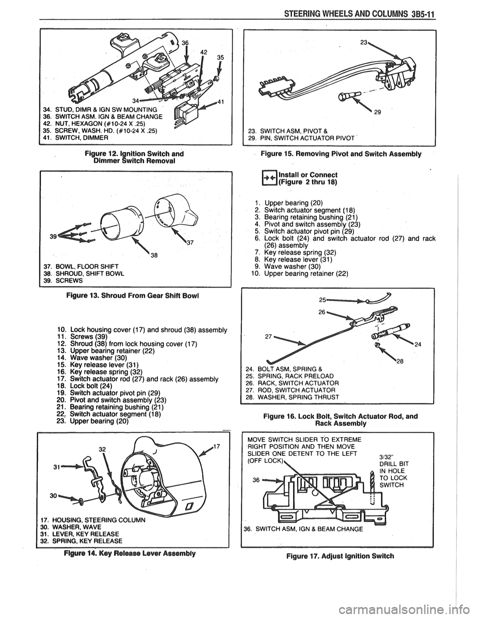 PONTIAC FIERO 1988  Service Repair Manual 
STEERING WHEELS AND COLUMNS 3B5-11 
Figure 12.1 nition Switch and 
Figure 15. Removing Pivot and Switch Assembly Dimmer twitch Removal 
37. BOWL, FLOOR SHIFT 38. SHROUD, SHIFT BOWL 
Install or Connec