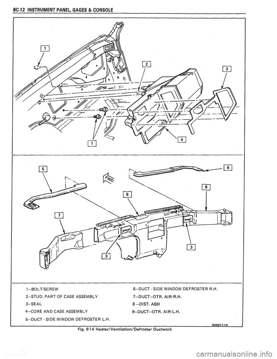 PONTIAC FIERO 1988  Service Repair Manual 
2-STUD, PART OF CASE  ASSEMBLY 
3-SEAL  7-DUCT-OTR. 
AIR-R.H. 
8 -DIST. ASM 
4-CORE AND CASE  ASSEMBLY 
9-DUCT-OTR. AI R-L.H. 
5-DUCT - SIDE WINDOW  DEFROSTER  L.H. I 
Fig. 6 14 Heater/Ventilation/De