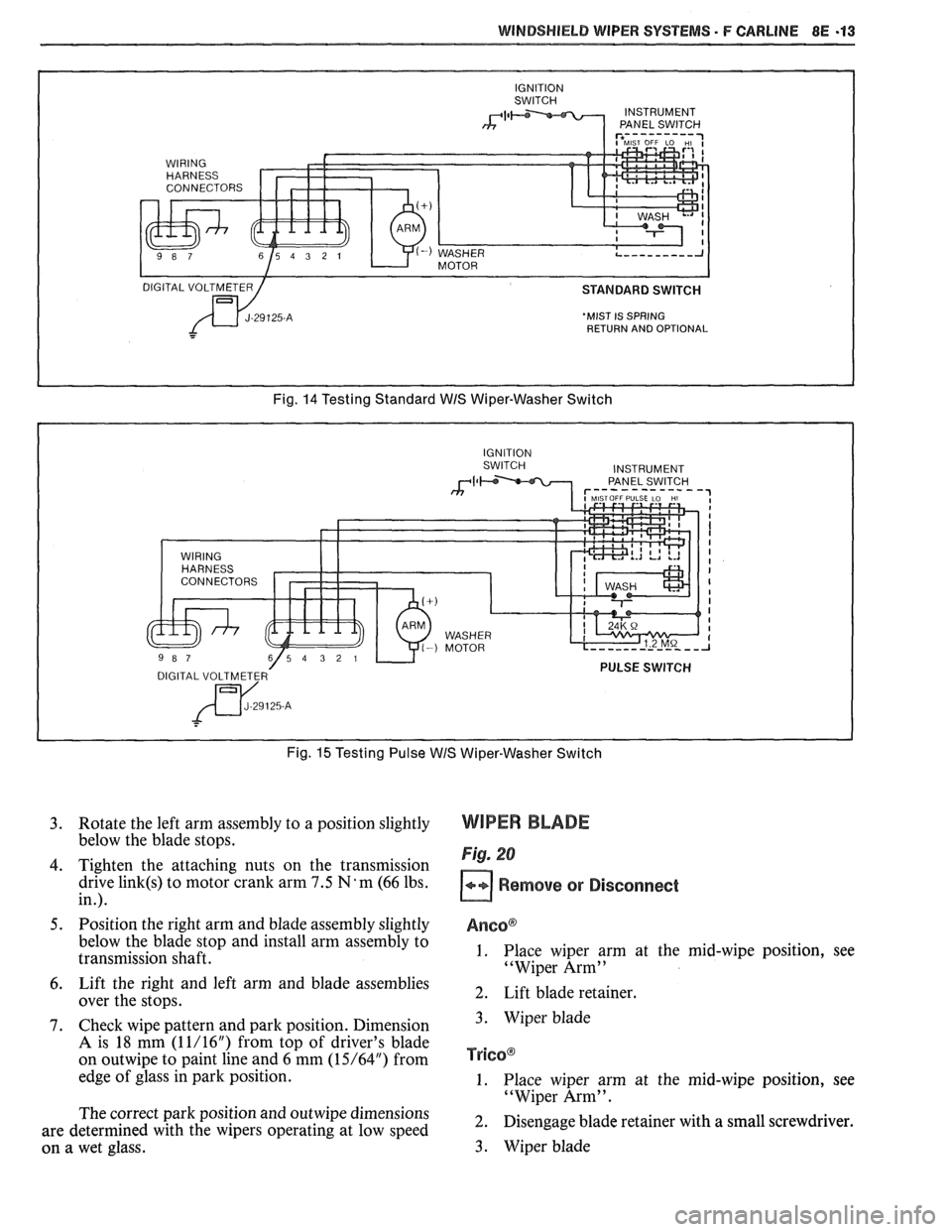PONTIAC FIERO 1988  Service Repair Manual 
WINDSHIELD WIPER SYSTEMS - F CARLINE 8E -13 
MIST IS SPRING 
RETURN  AND OPTIONAL 
Fig. 14 Testing Standard  WIS Wiper-Washer  Switch 
Fig. 
15 Testing  Pulse WIS Wiper-Washer  Switch 
3. Rotate the