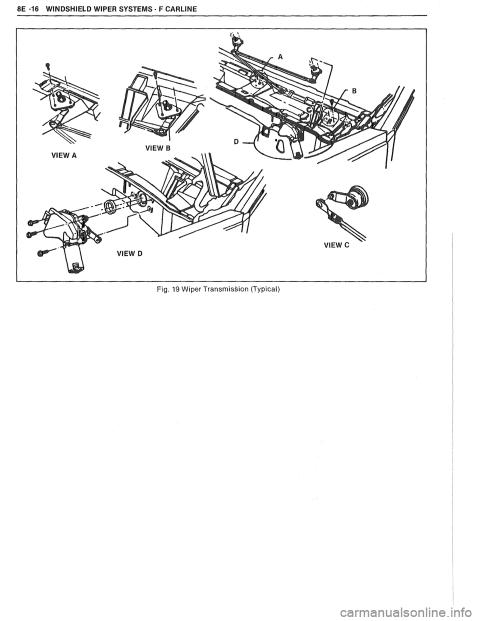 PONTIAC FIERO 1988  Service Repair Manual 
8E -16 WINDSHIELD WIPER SYSTEMS - F CARLINE 
Fig. 19 Wiper Transmission (Typical)   