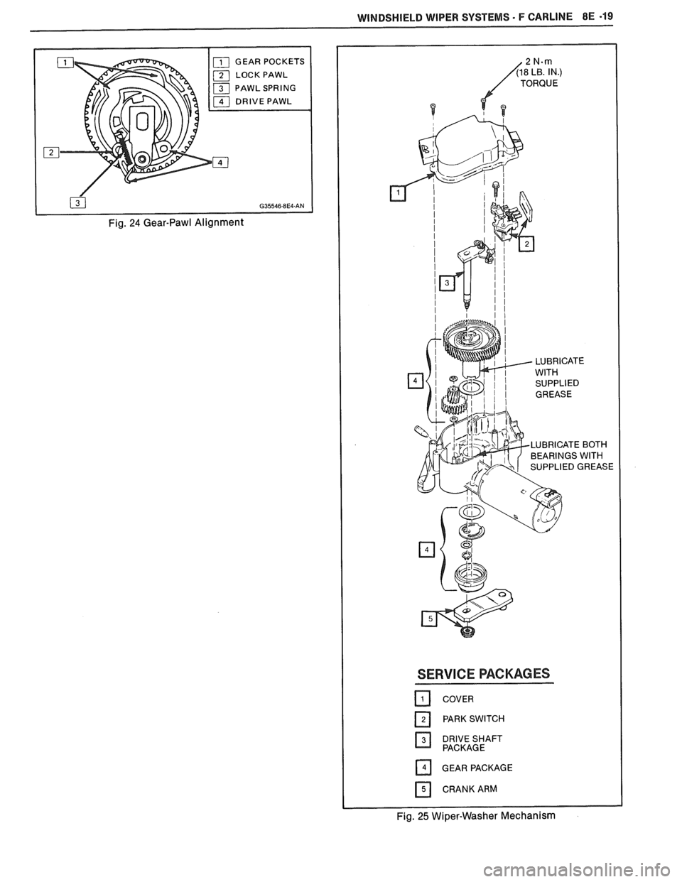 PONTIAC FIERO 1988  Service Repair Manual 
WINDSHIELD WIPER  SYSTEMS - F CARLINE BE -19 
LOCK PAWL 
Fig. 24 Gear-Pawl Alignment 
LUBRICATE BOTH  
BEARINGS WITH 
SERVICE PACKAGES 
COVER 
DRIVESHAFT PACKAGE 
GEAR  PACKAGE 
CRANK  ARM 
Fig. 25 W